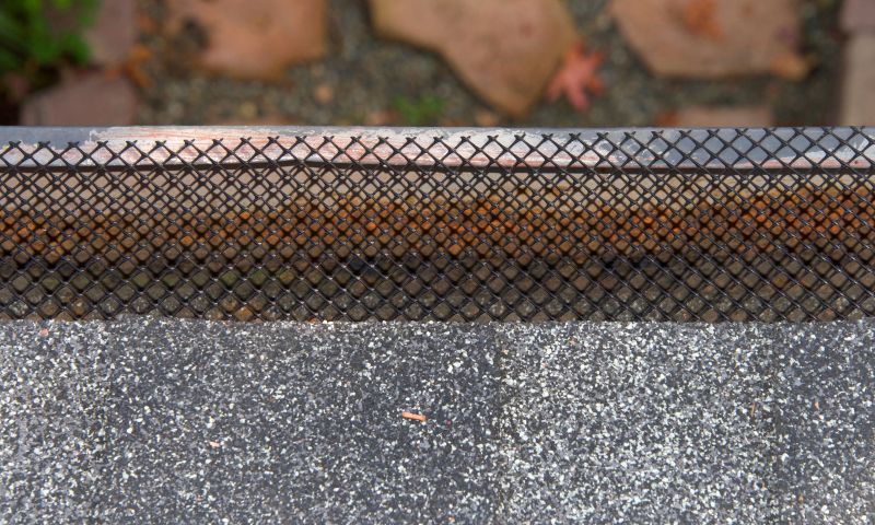 Different Gutter Cover Types